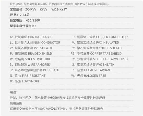 KVVP_电气装备用电线电缆