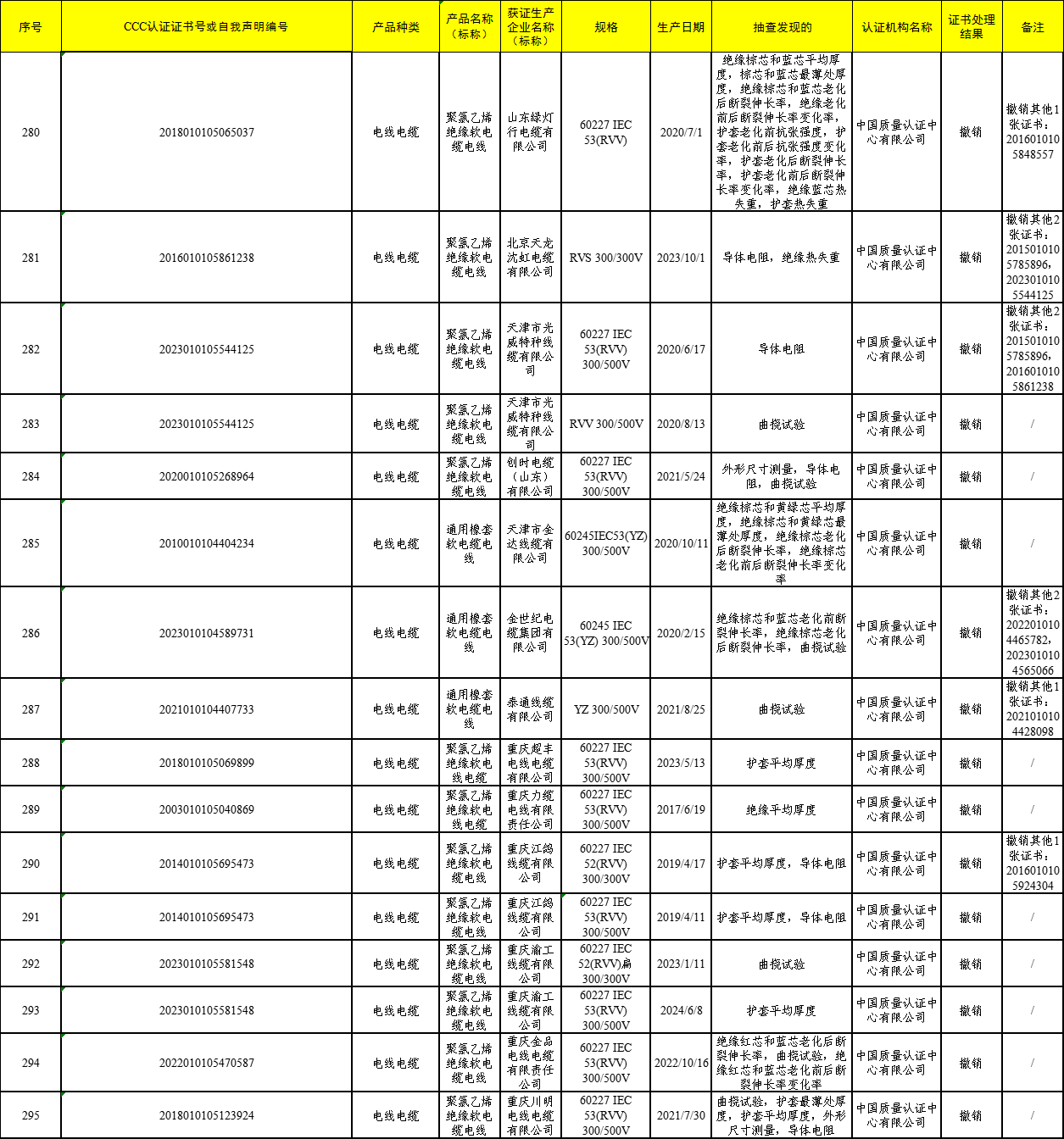 微信图片_20251120103113_17932_5