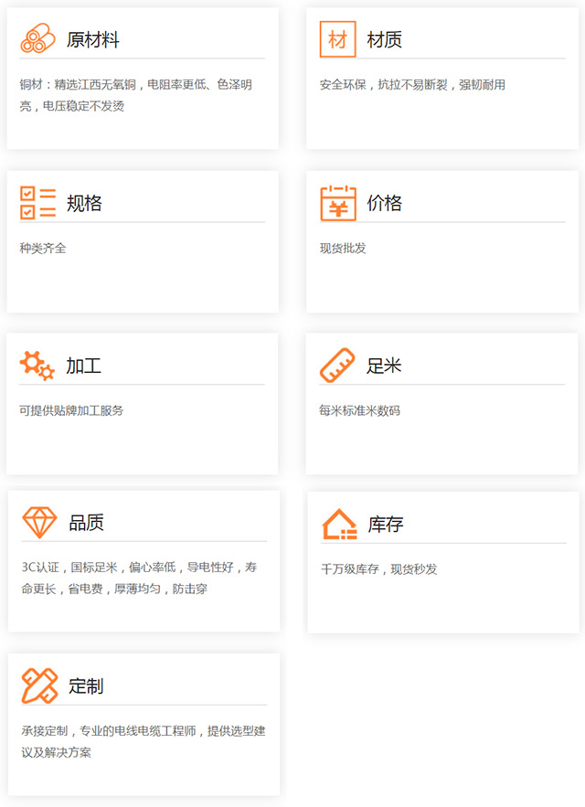 解决·方案