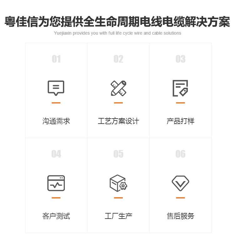 粤佳信